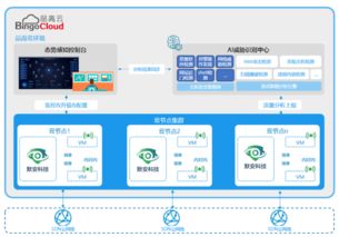 默安科技與品高軟件達(dá)成戰(zhàn)略合作，攜手開拓政企云安全新藍(lán)海