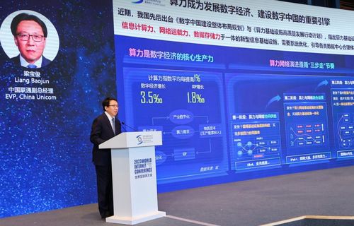 算力網(wǎng)絡(luò) 數(shù)字經(jīng)濟(jì)新引擎與網(wǎng)絡(luò)安全基石——烏鎮(zhèn)峰會(huì)論壇洞見