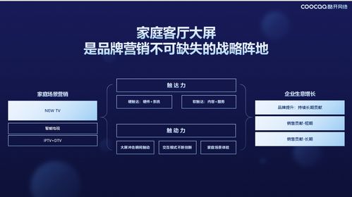 屏幕之外，安全之內(nèi) 酷開網(wǎng)絡(luò)以獨(dú)特價(jià)值重塑大屏營(yíng)銷與網(wǎng)絡(luò)安全新陣線